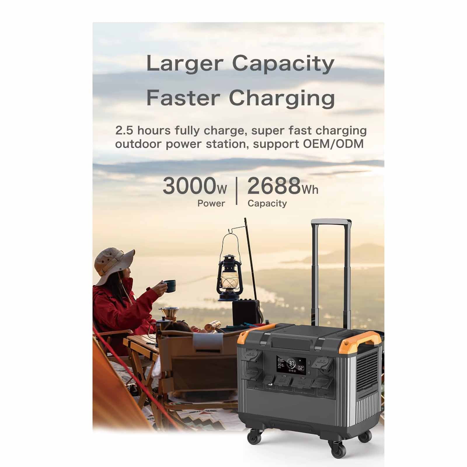 3000W Portable Power Station + 400W Solar Panel