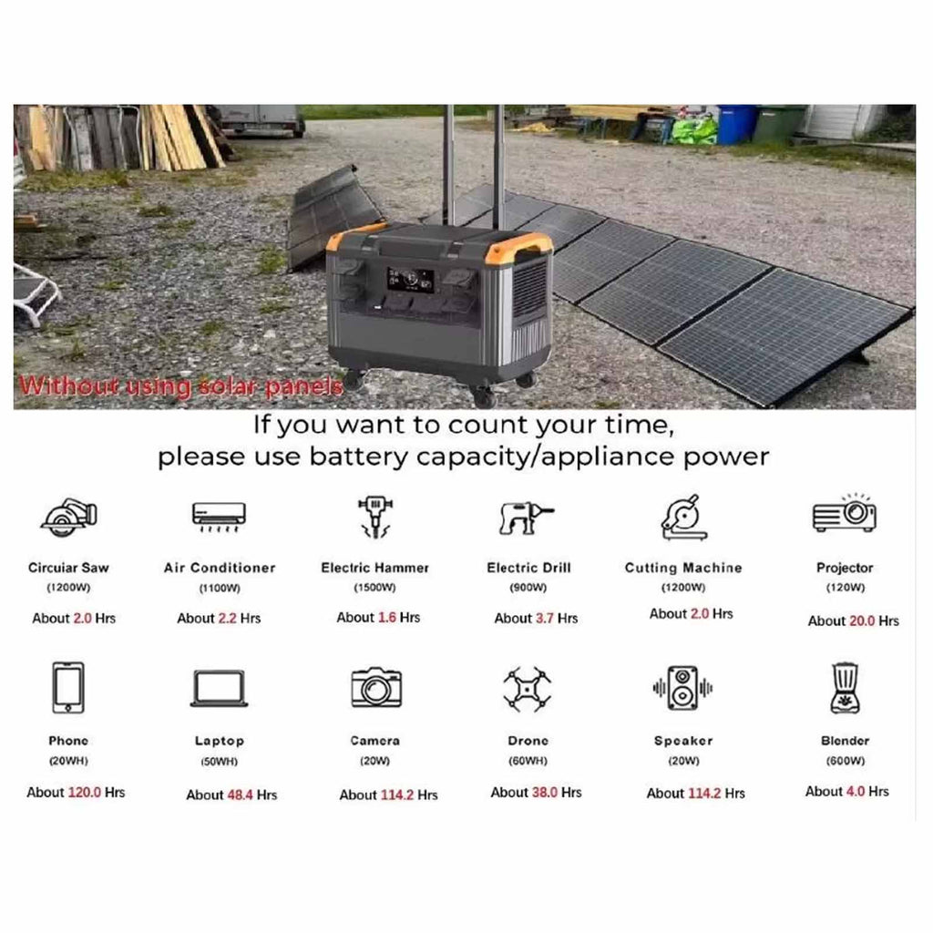 3000W Portable Power Station + 400W Solar Panel