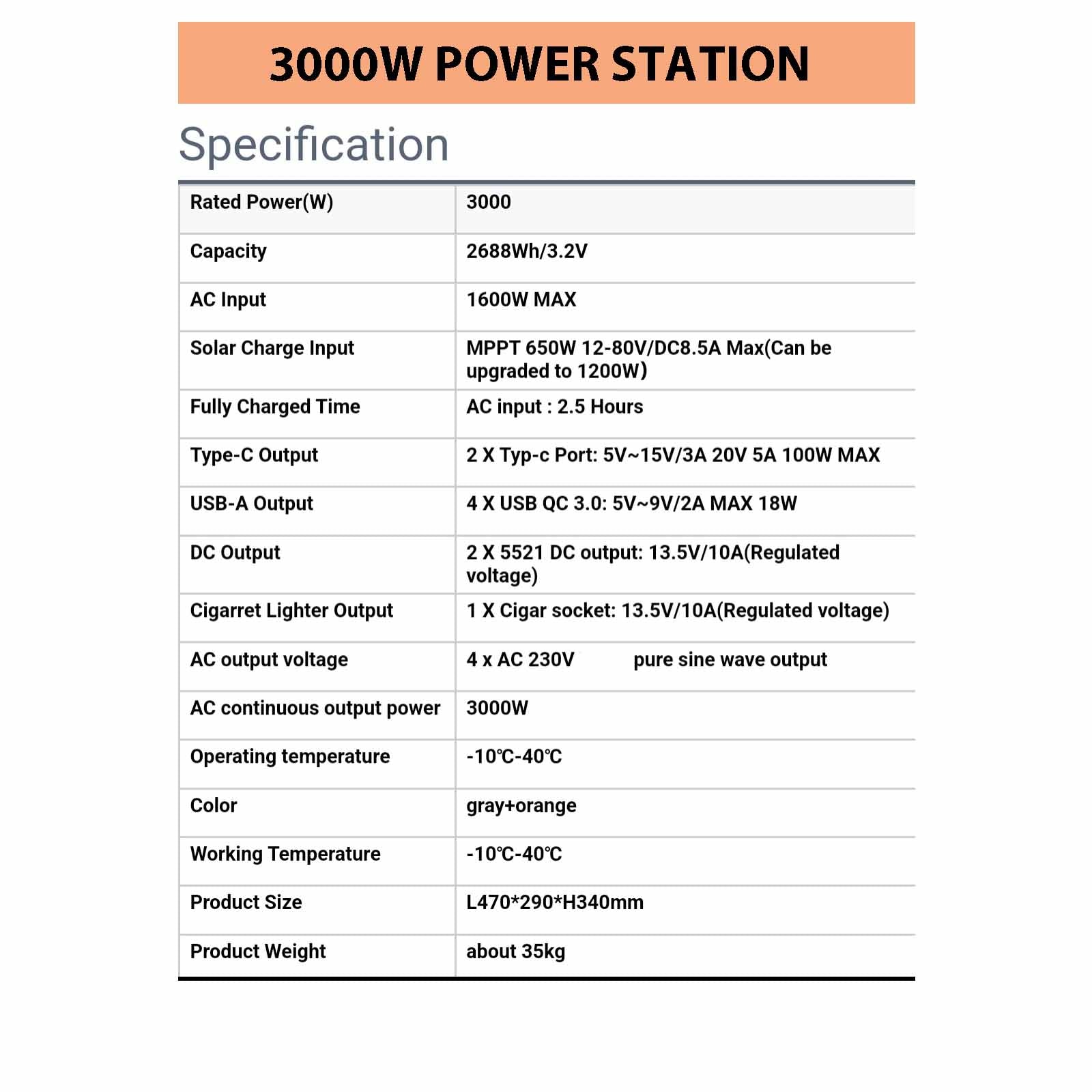 3000W Portable Power Station + 400W Solar Panel