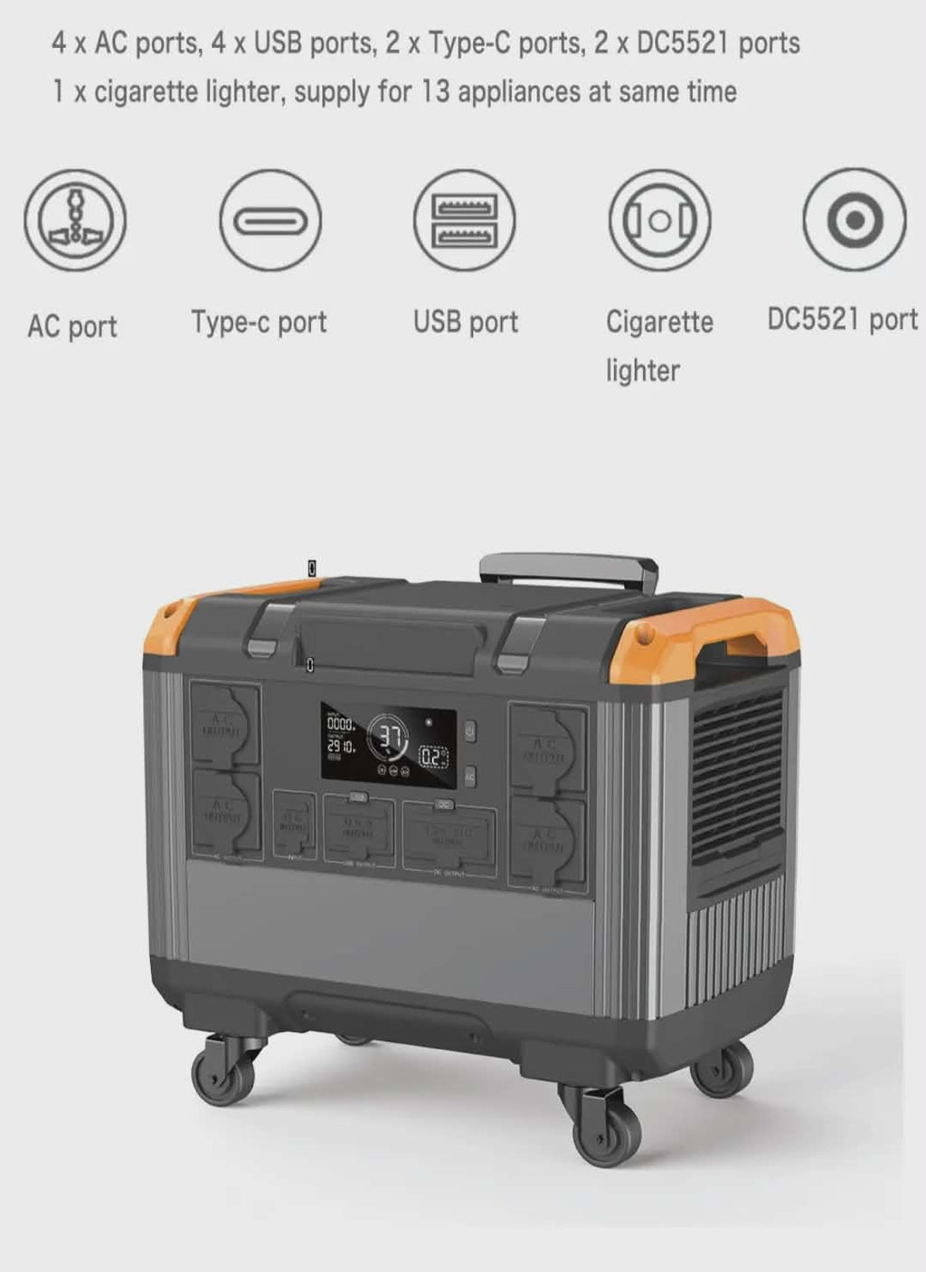 3000W Portable Power Station + 400W Solar Panel