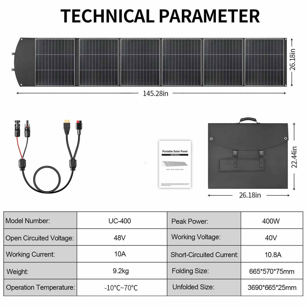 3000W Portable Power Station + 400W Solar Panel