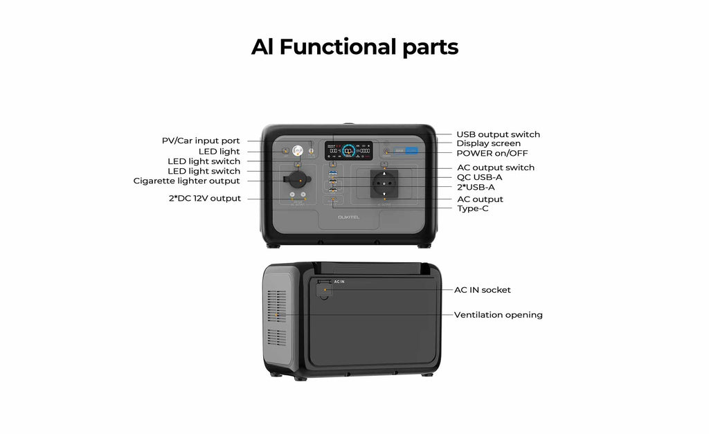 OUKITEL P800E Portable Power Station 800W | 512Wh + PV100W IP68 Solar Panel
