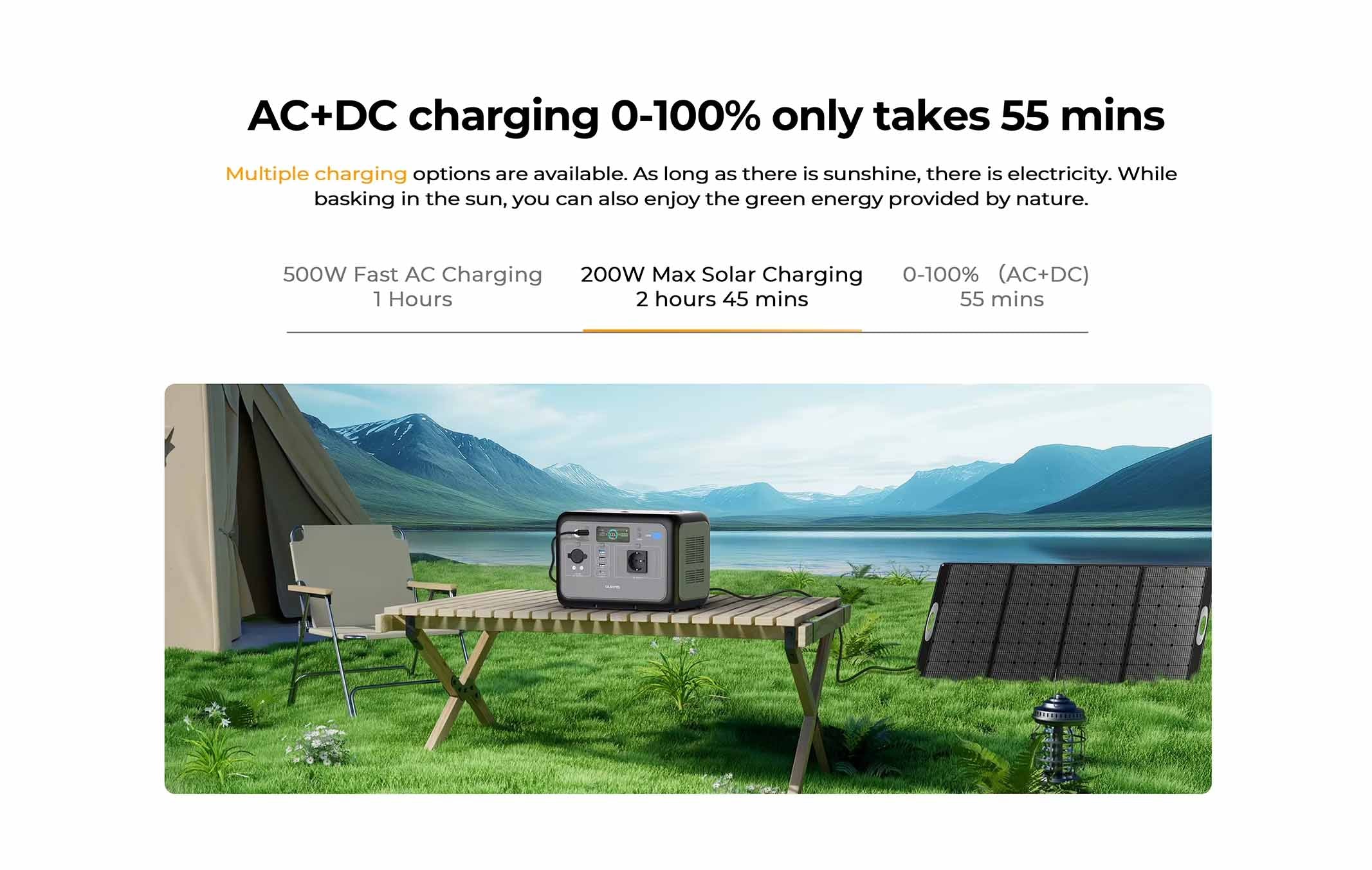 OUKITEL P800E Portable Power Station 800W | 512Wh + PV100W IP68 Solar Panel