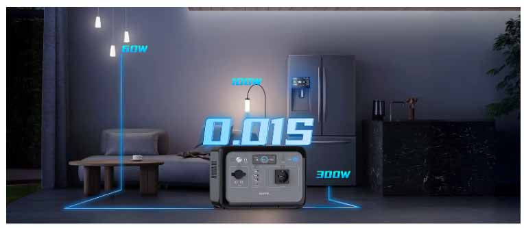OUKITEL P800E Portable Power Station 800W | 512Wh + PV100W IP68 Solar Panel